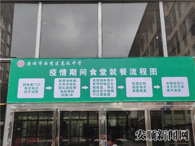 西秀区学校就餐流程图4.jpg