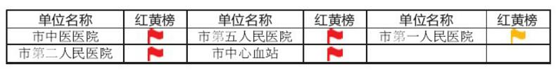 QQ截图20200703104132.jpg QQ截图20200703104132.jpg