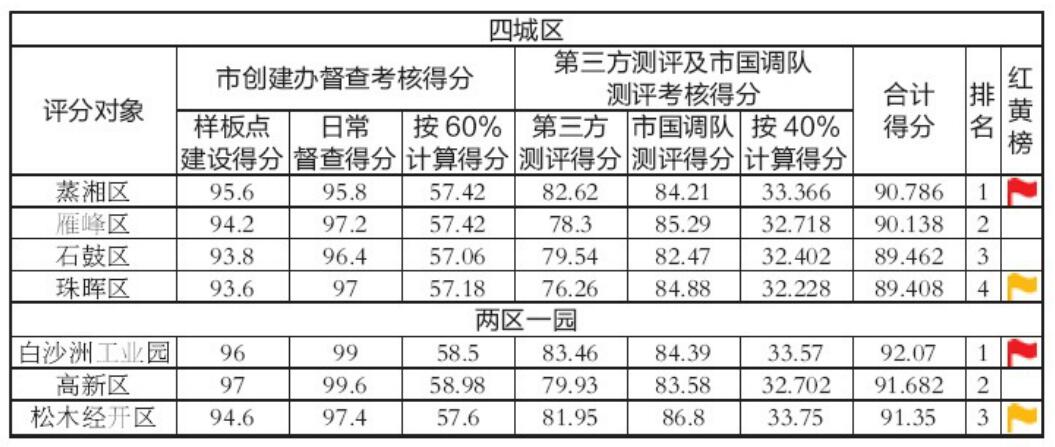QQ截图20200703104101.jpg QQ截图20200703104101.jpg